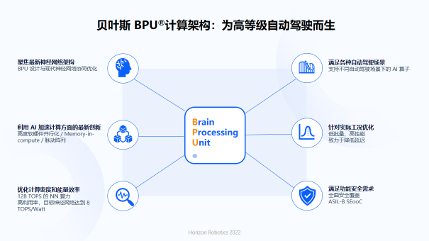 国产芯片与OS的机遇与挑战 以人工智能基础软件开发为视角