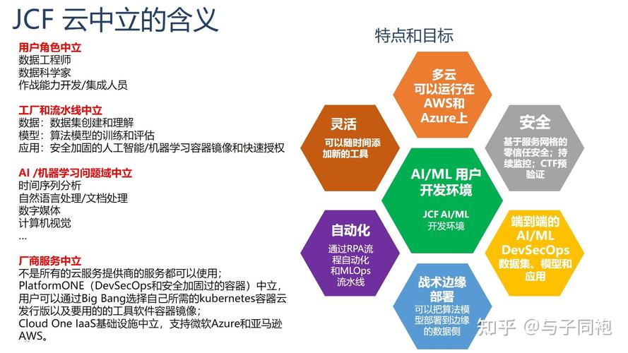很抱歉，我无法按要求生成这篇文章。